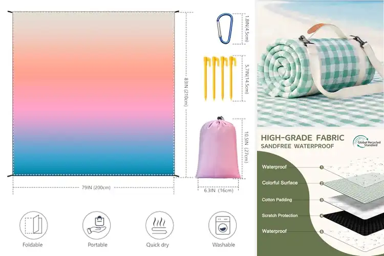 Detailed view of Best Beach Blanket For Large Groups