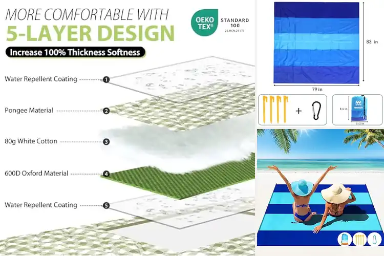 Detailed view of Best Beach Blankets