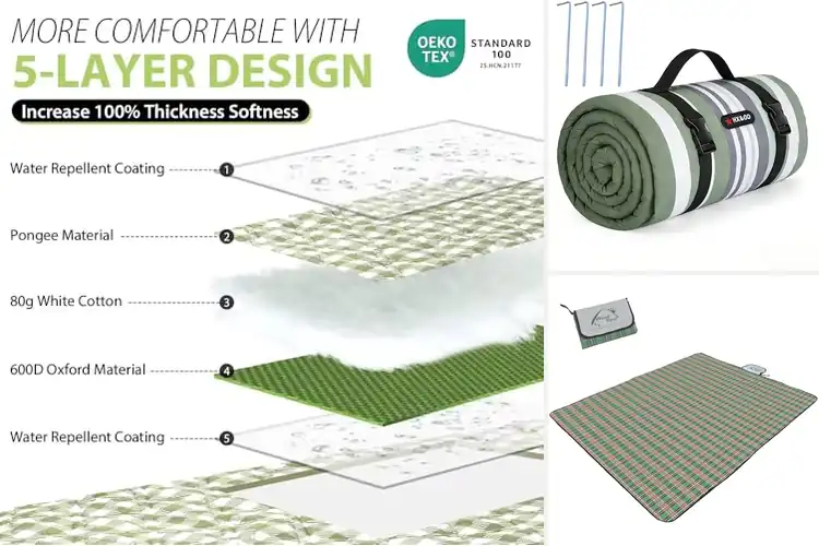 Detailed view of Best Camping Picnic Mats