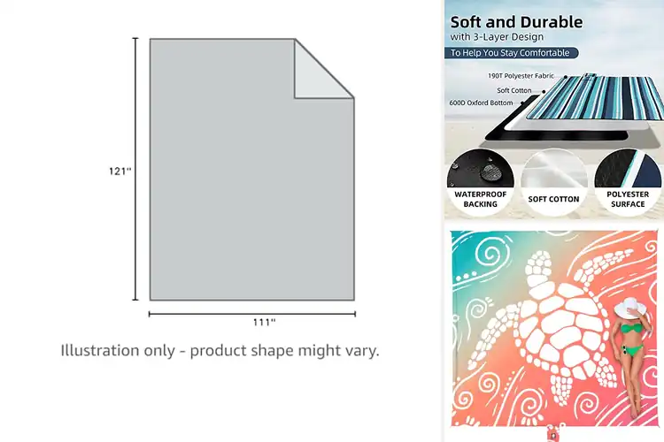 Detailed view of Best Durable Beach Blankets