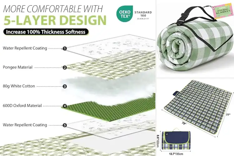Detailed view of Best Durable Picnic Mats
