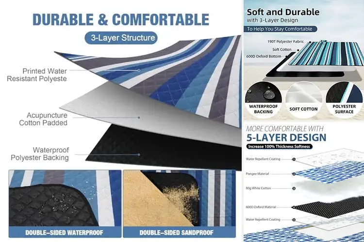 Detailed view of Best Machine-W washable Beach Blanket