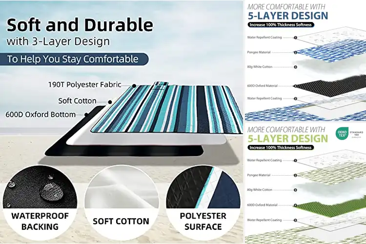 Detailed view of Best Machine Washable Beach Blanket