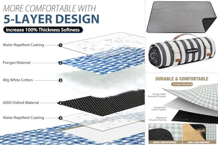 Detailed view of Best Machine Washable Picnic Mats