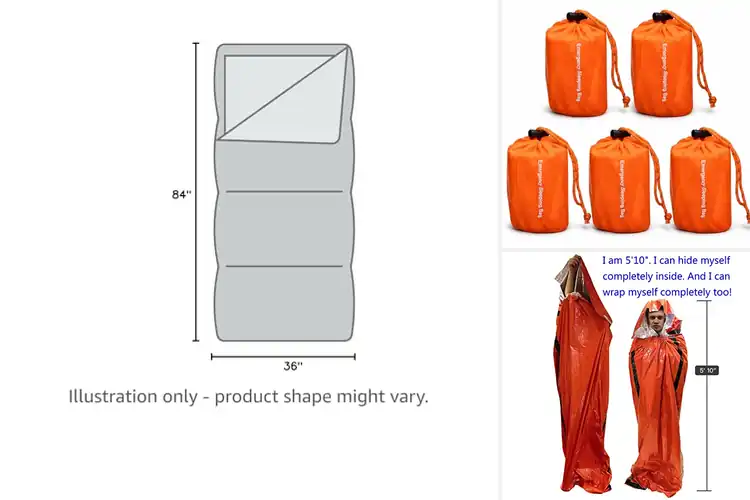 Detailed view of Best Mylar Thermal Sleeping Bags