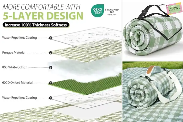 Detailed view of Best Outdoor Picnic Mat