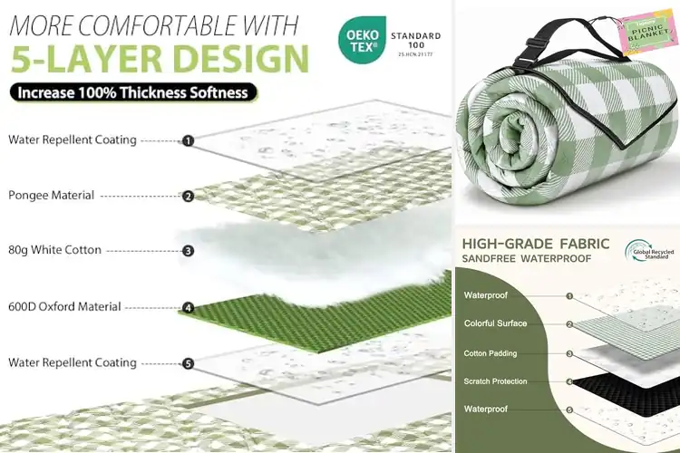 Detailed view of Best Picnic Beach Blanket