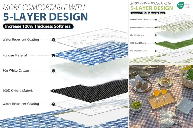 Detailed view of Best Picnic Blanket For Beach Family