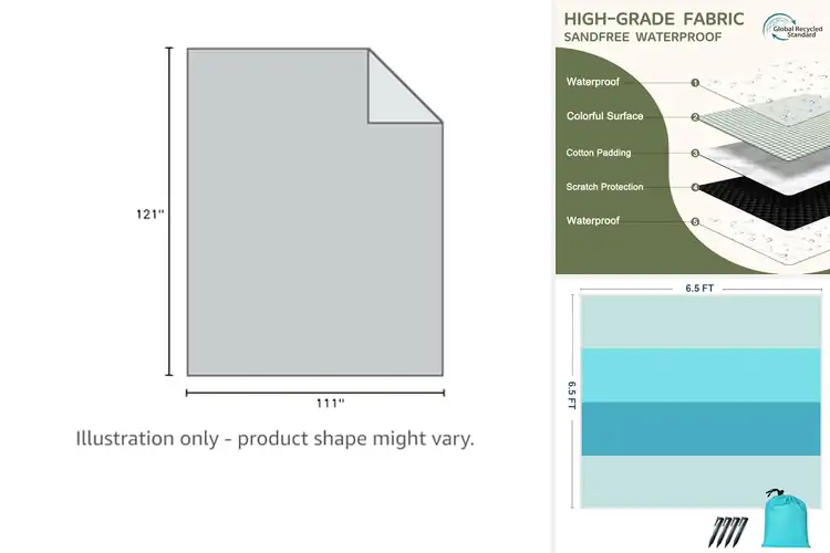 Detailed view of Best Sand Proof Beach Blanket For Camping