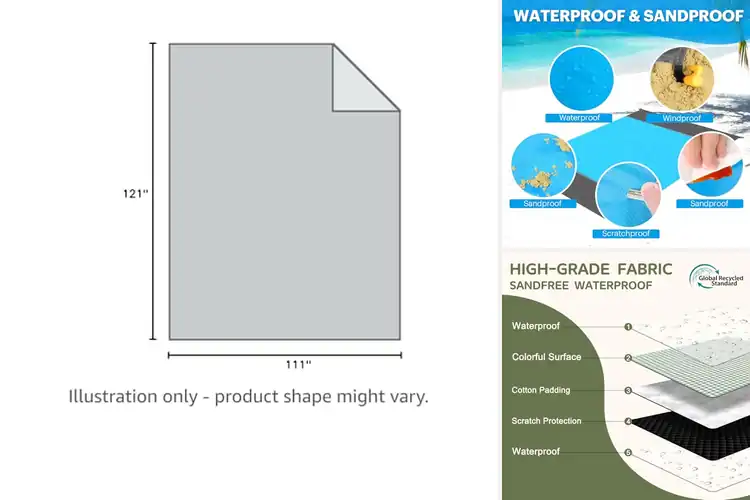 Detailed view of Best Sandproof Beach Blanket