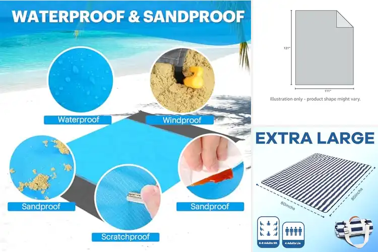 Detailed view of Best Sandproof Mats