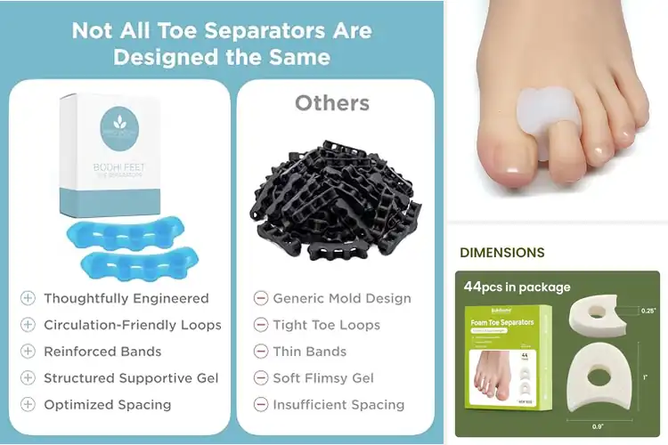 Detailed view of Best Washable Toe Spacers: Top 10 Picks for Pain-Free Feet