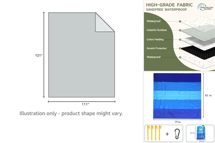 Detailed view of Best Water Resistant Beach Blanket