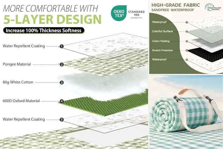 Detailed view of Best Waterproof Beach Blanket For Picnic