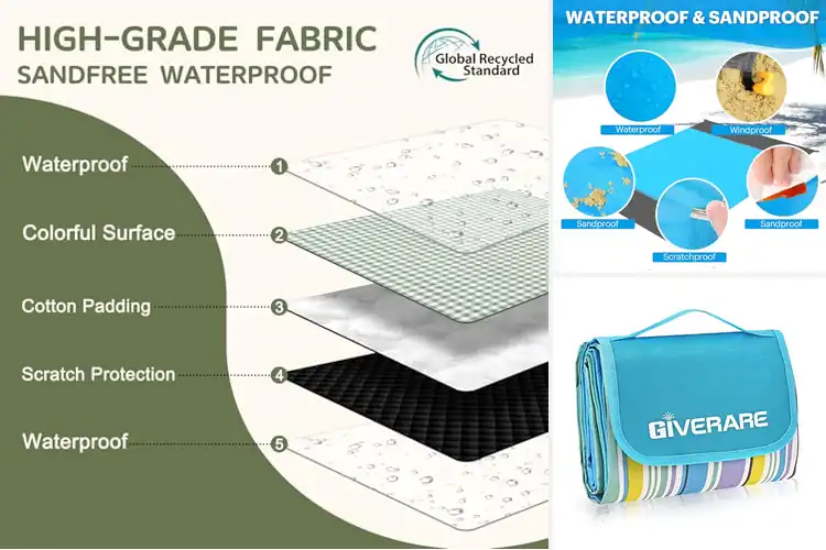Detailed view of Best Waterproof Beach Mat