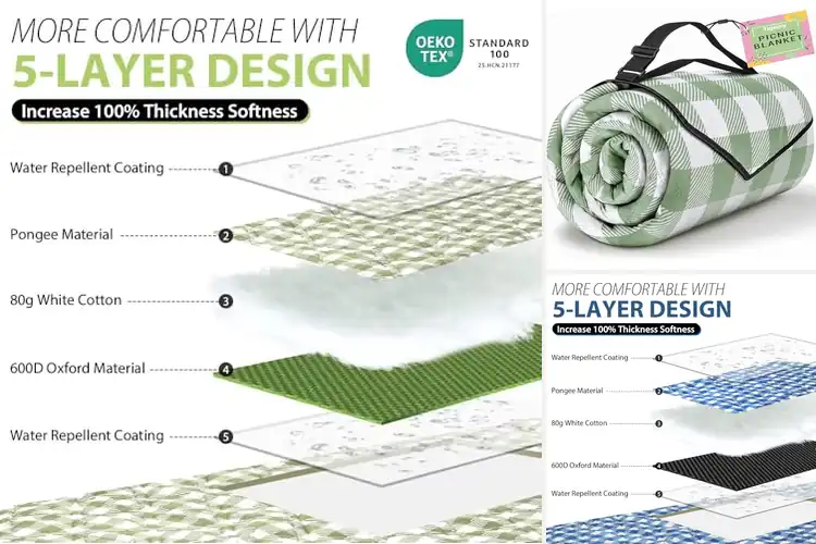 Detailed view of Best Waterproof Picnic Blanket For Outdoor