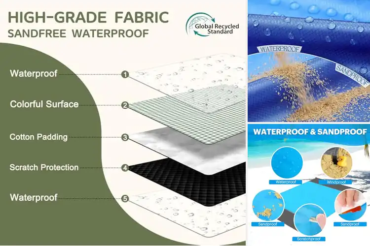 Detailed view of Best Waterproof Sandproof Beach Blankets