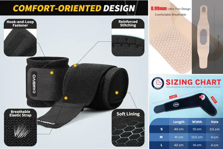 Detailed view of Best Wrist Supports For Fitness Enthusiasts